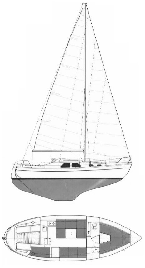 Nordica 30