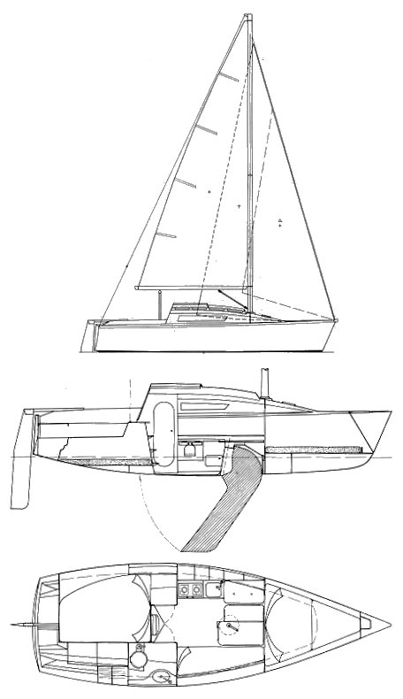 First 24 (beneteau)