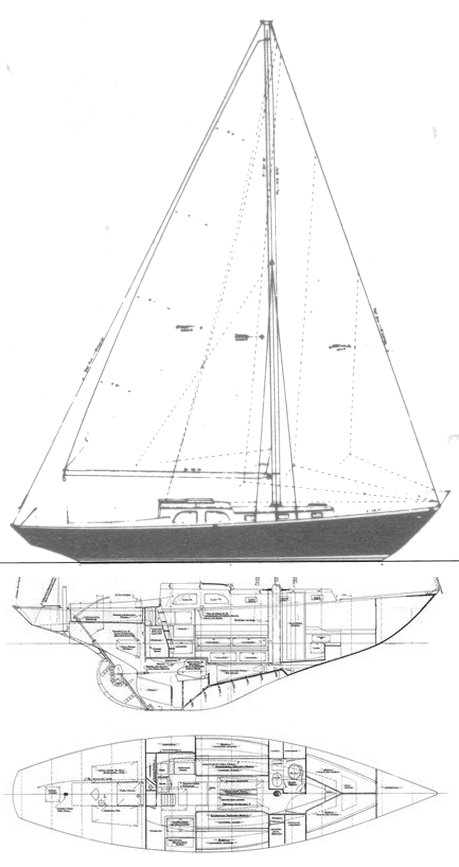 Grampian Classic 37