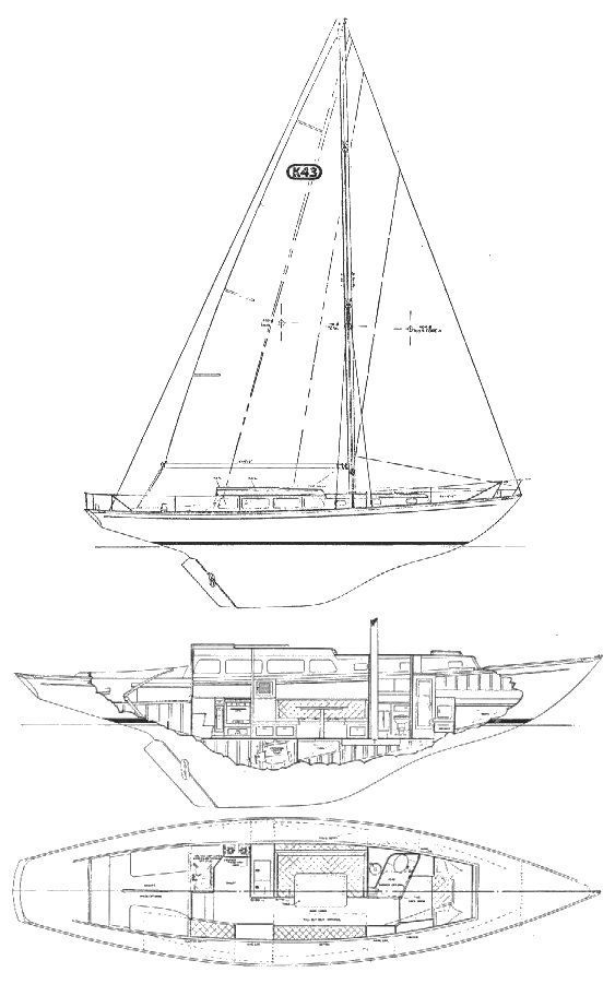 Kettenburg 43