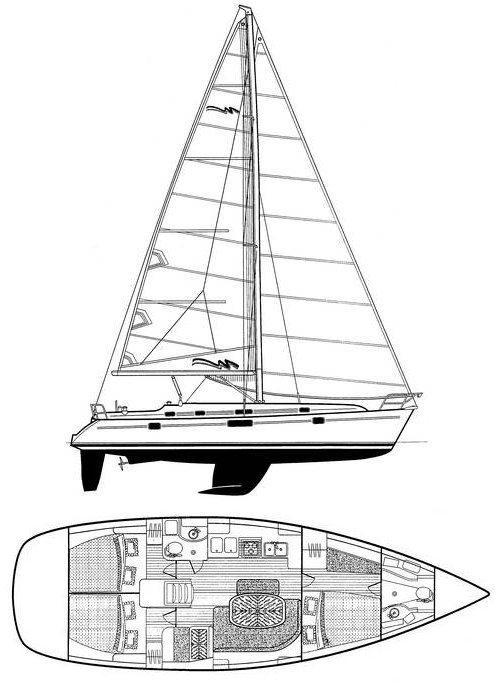 Oceanis 411 (beneteau)