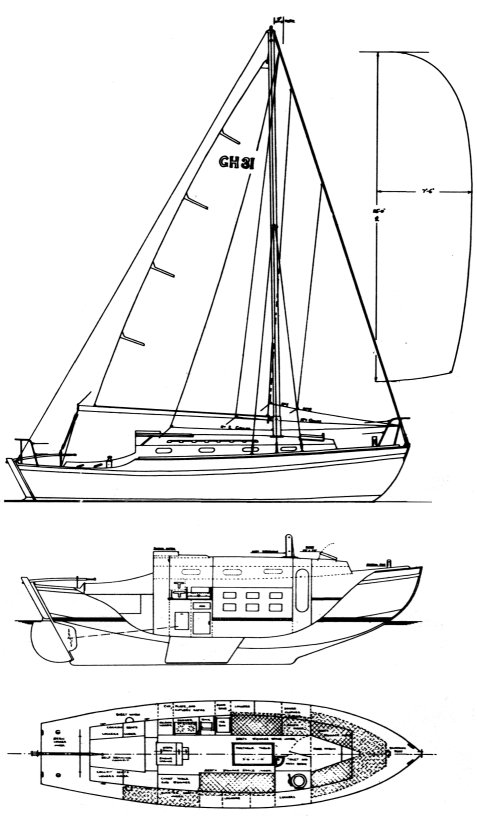 Golden Hind 31