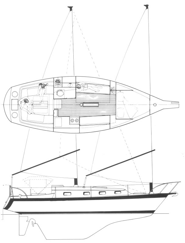 Offshore 33 (scott)