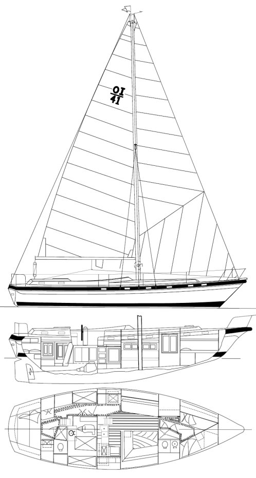 Morgan Out Island 415