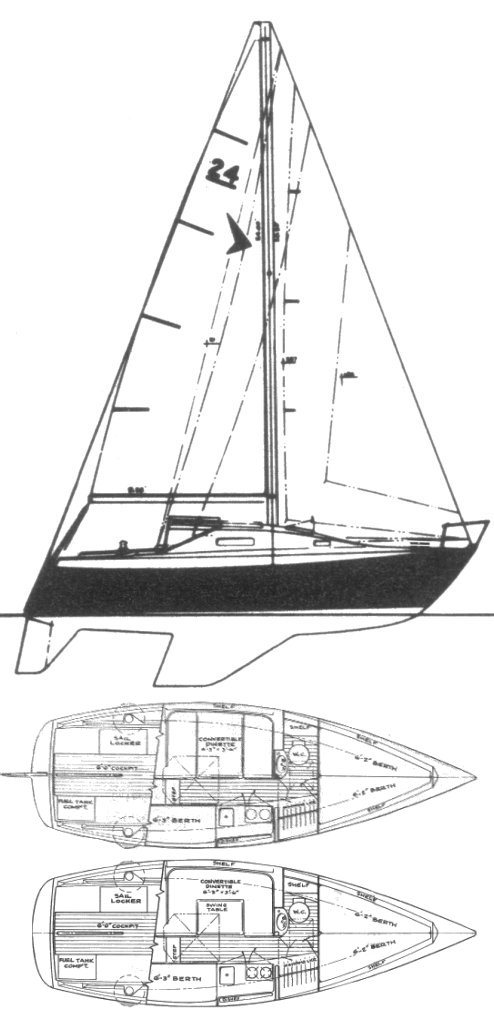 Seafarer 24