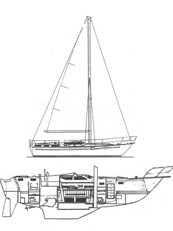 Gulfstar 40 Sailmaster