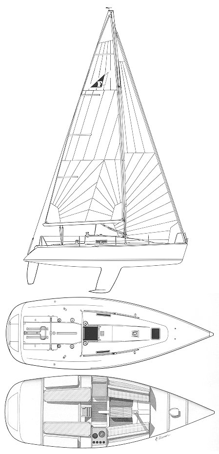 Figaro Solo (beneteau)