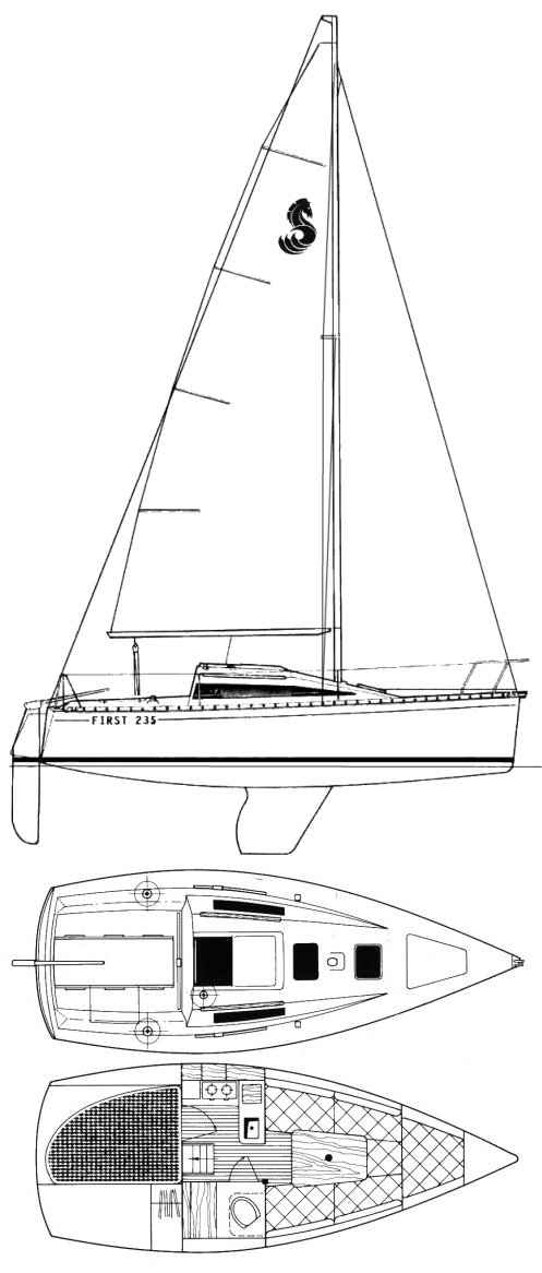 First 235 (beneteau)