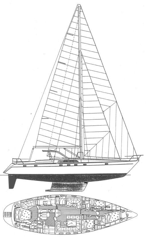 Dynamique 58