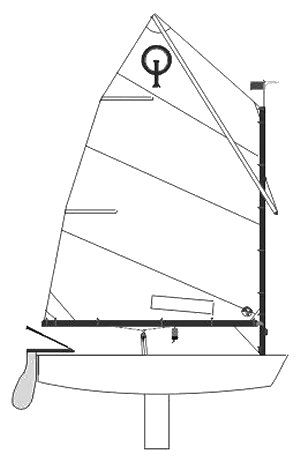 Optimist Dinghy (int)