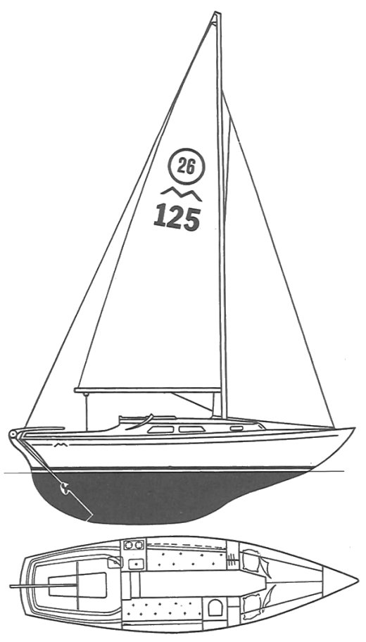 Marieholm 26