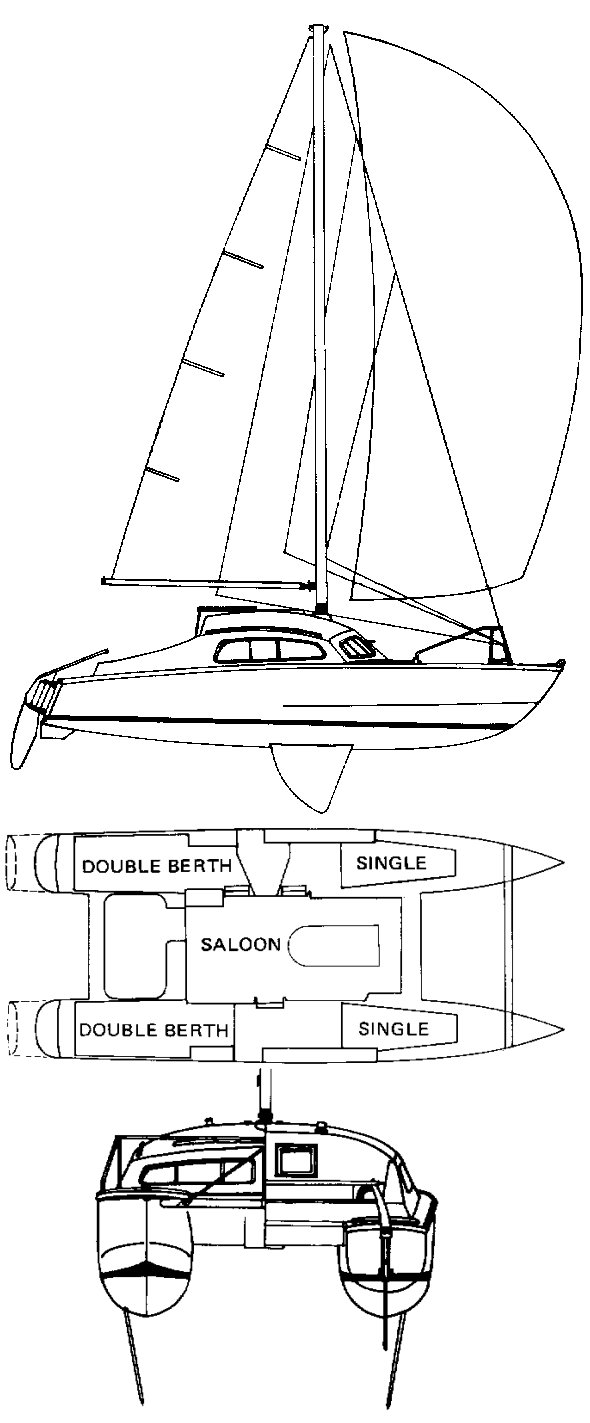 Iroquois 30 Mkii