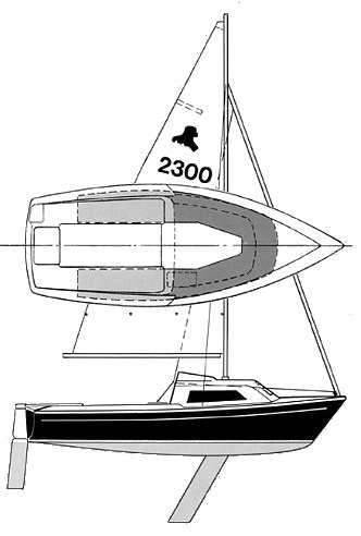 Siren 17