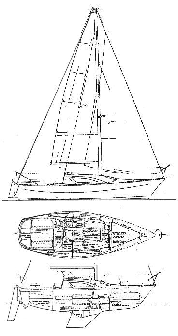 Ranger 24