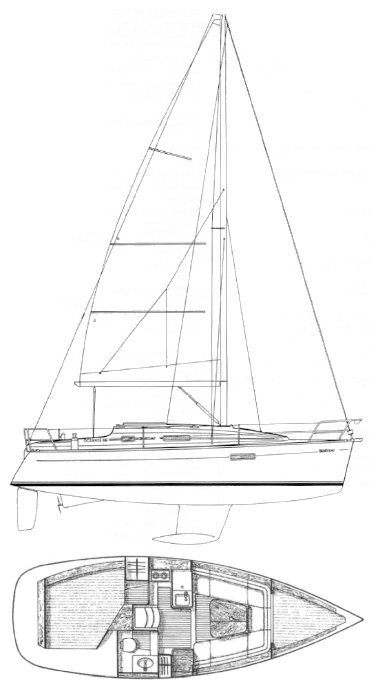 Oceanis 281 (beneteau)