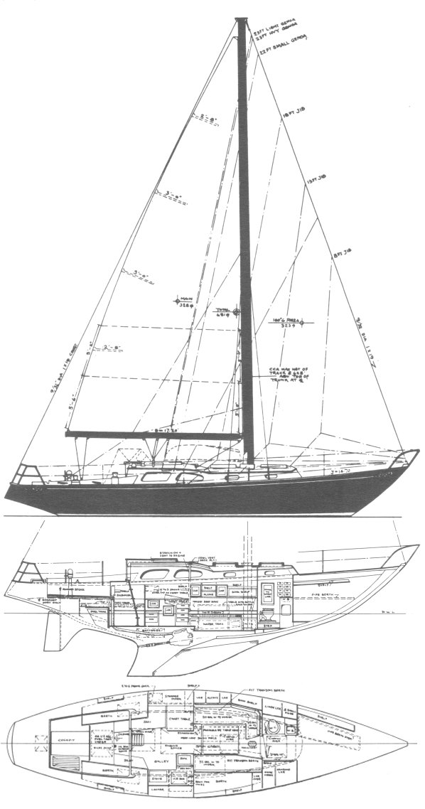 Sigma 38 (s&s)