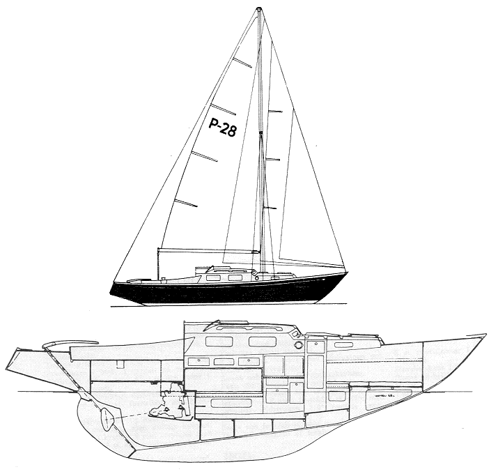 Hallberg-rassy P-28