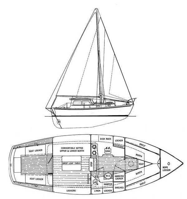 Sea Sailer 30