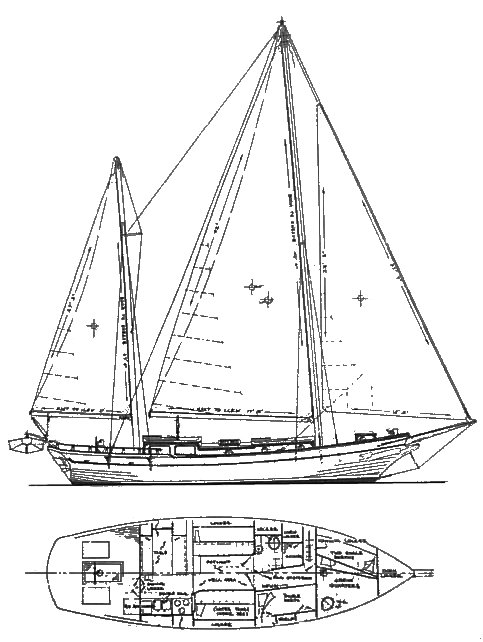 Sea Wolf 40