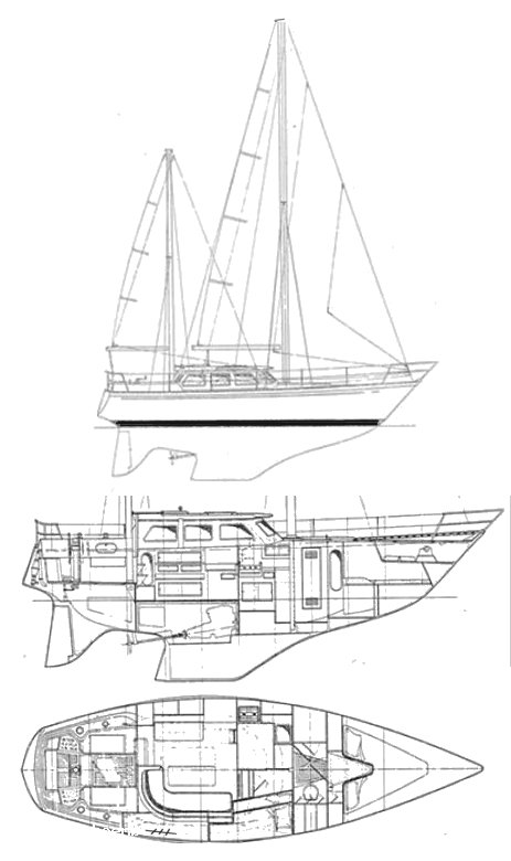 Seastream 34