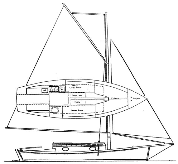 Skimmer 25