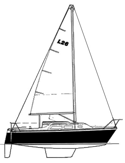 Laguna 26