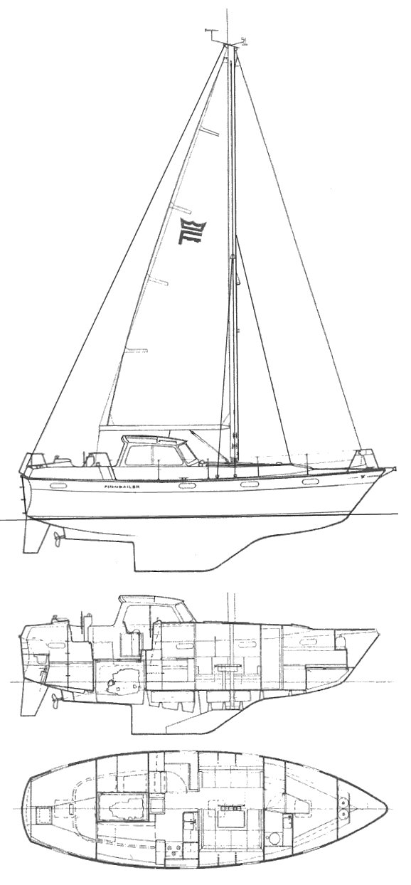 Finnsailer 38