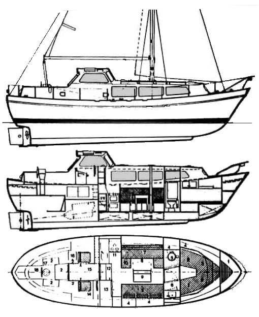 Finnsailer 35