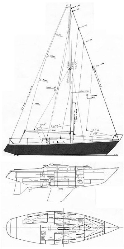 Impala 35 (s&s)