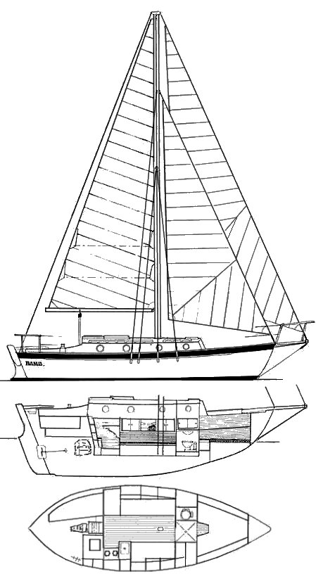 Liberty 28