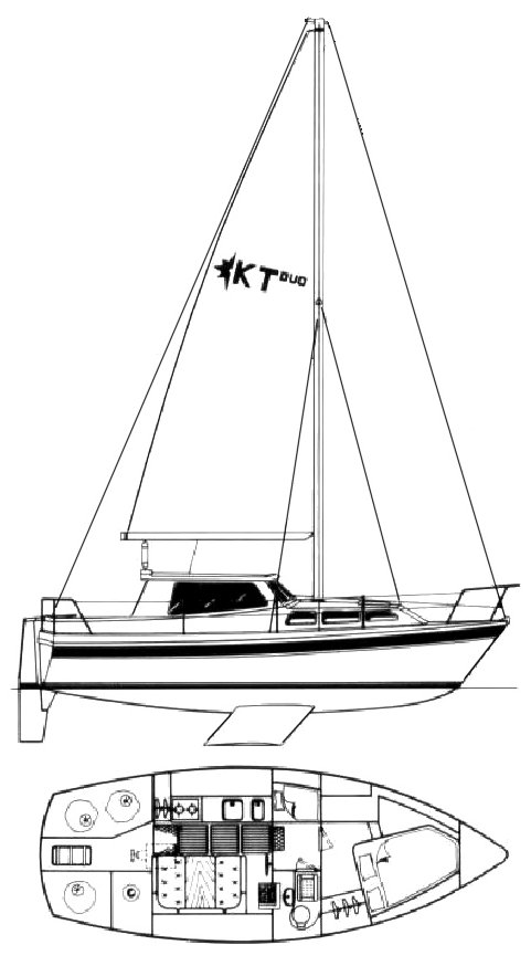 Konsort 29 Duo (westerly)