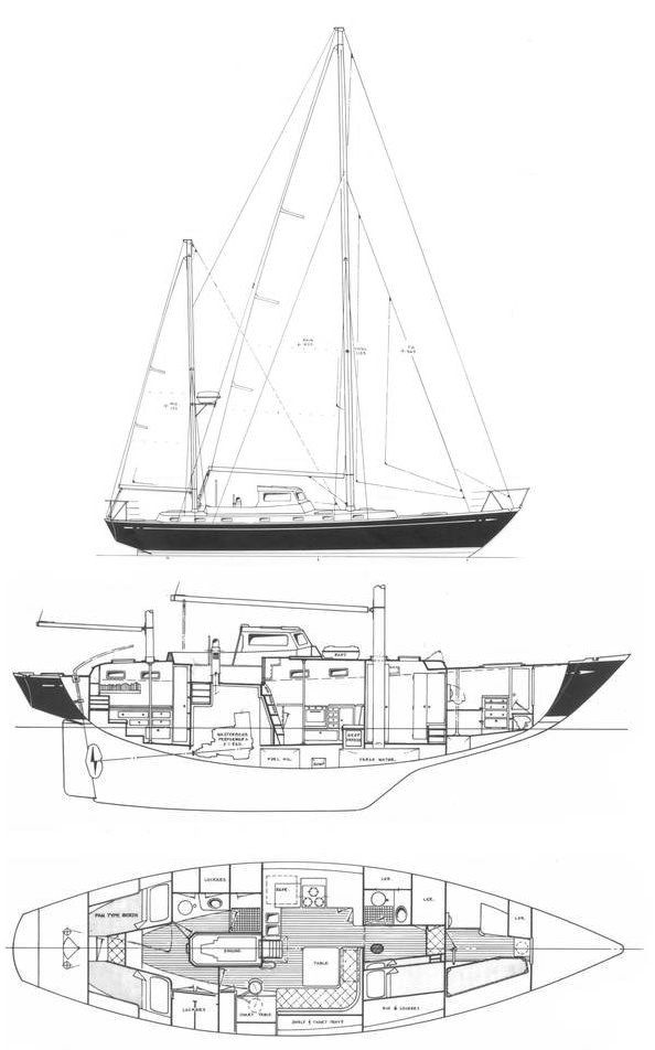 S&s 50 (luke)