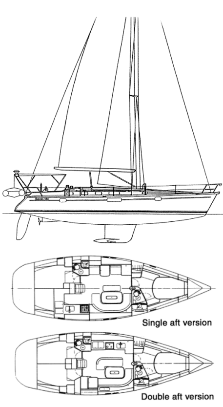 Oceanis 440 (beneteau)