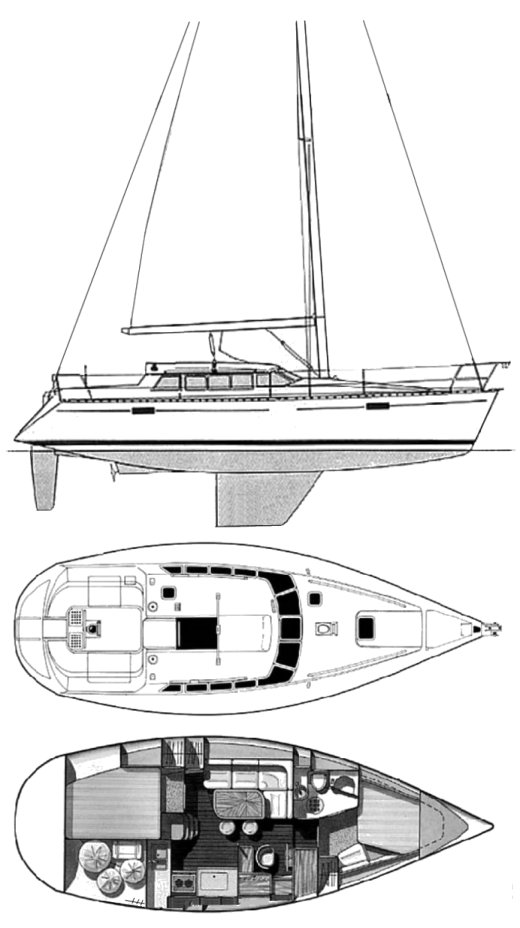 Evasion 36 (beneteau)