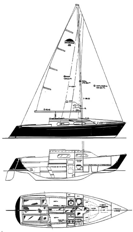 Horizon 26 (payne)