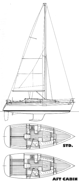 Oceanis 321 (beneteau)