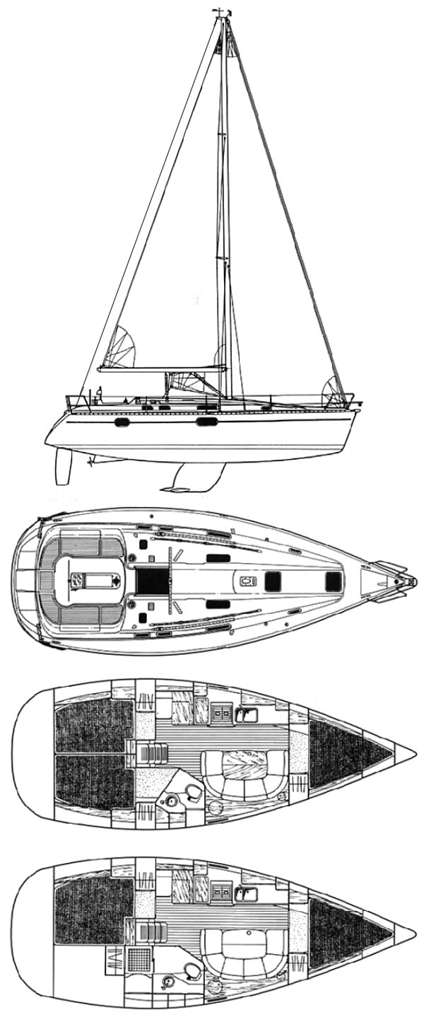 Oceanis 351 (beneteau)