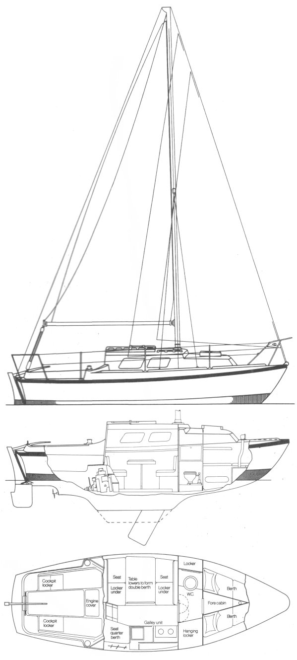 Seamaster Sailer 23