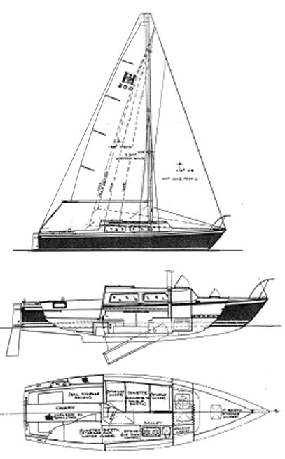 Helms 25