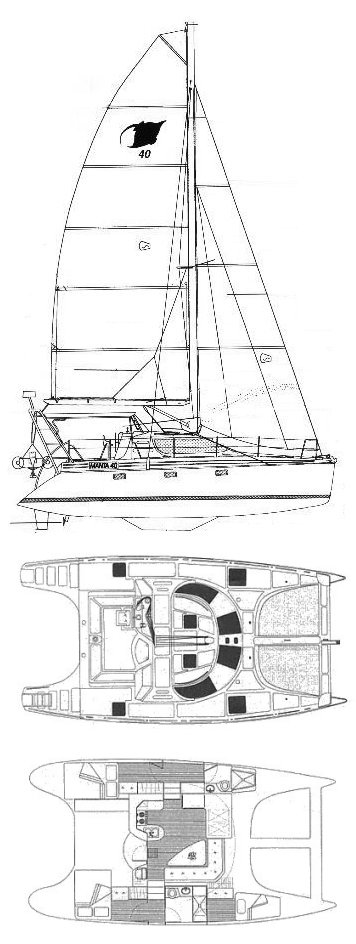 Manta 40