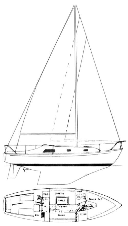 Offshore 30 (mercator)