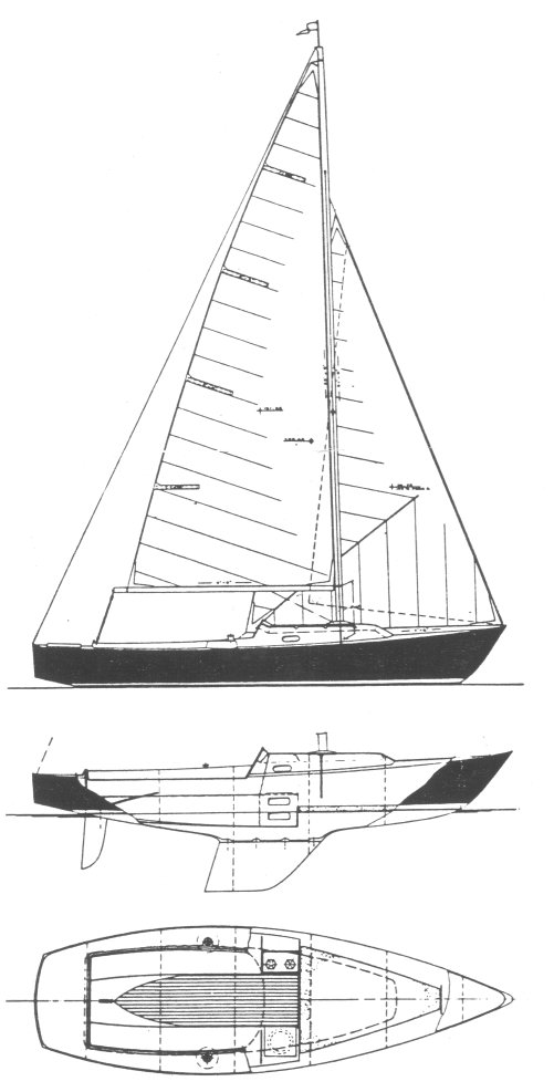 Grampian 22