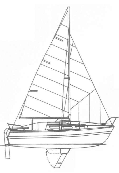 Fairwinds 27 (luger)