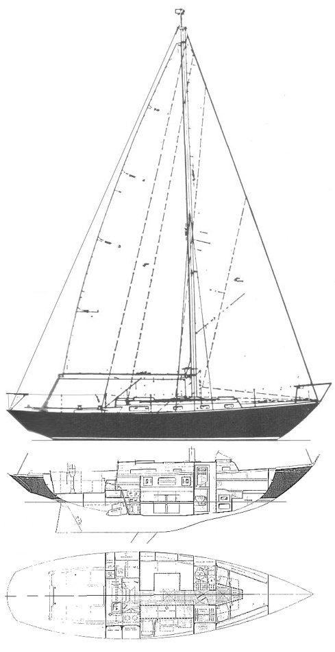 Frigate 36 (c&c)