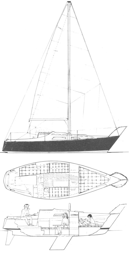 Hunter 25