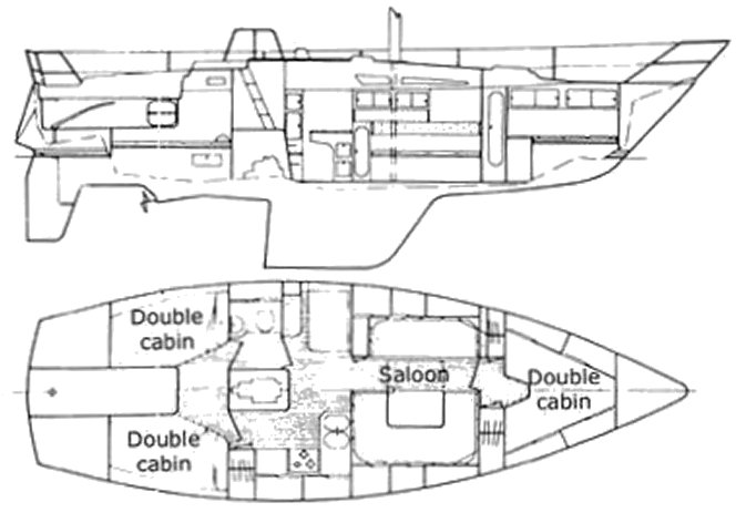 Shogun (cnso)