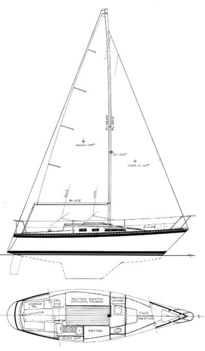 Lockley-newport 27