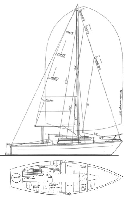 Offshore 8 Meter 