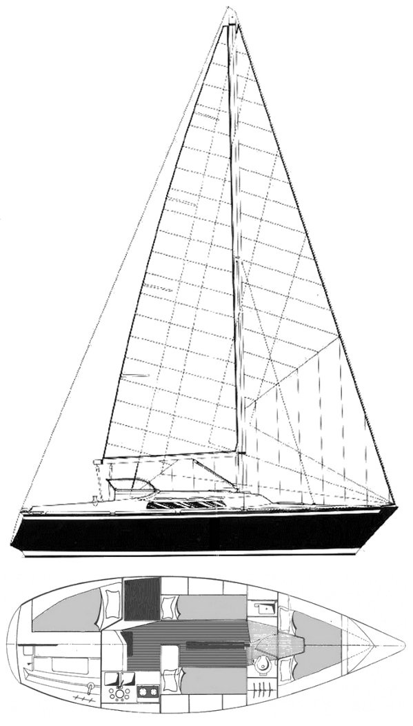 Gib'sea 30