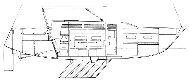 Flot 32